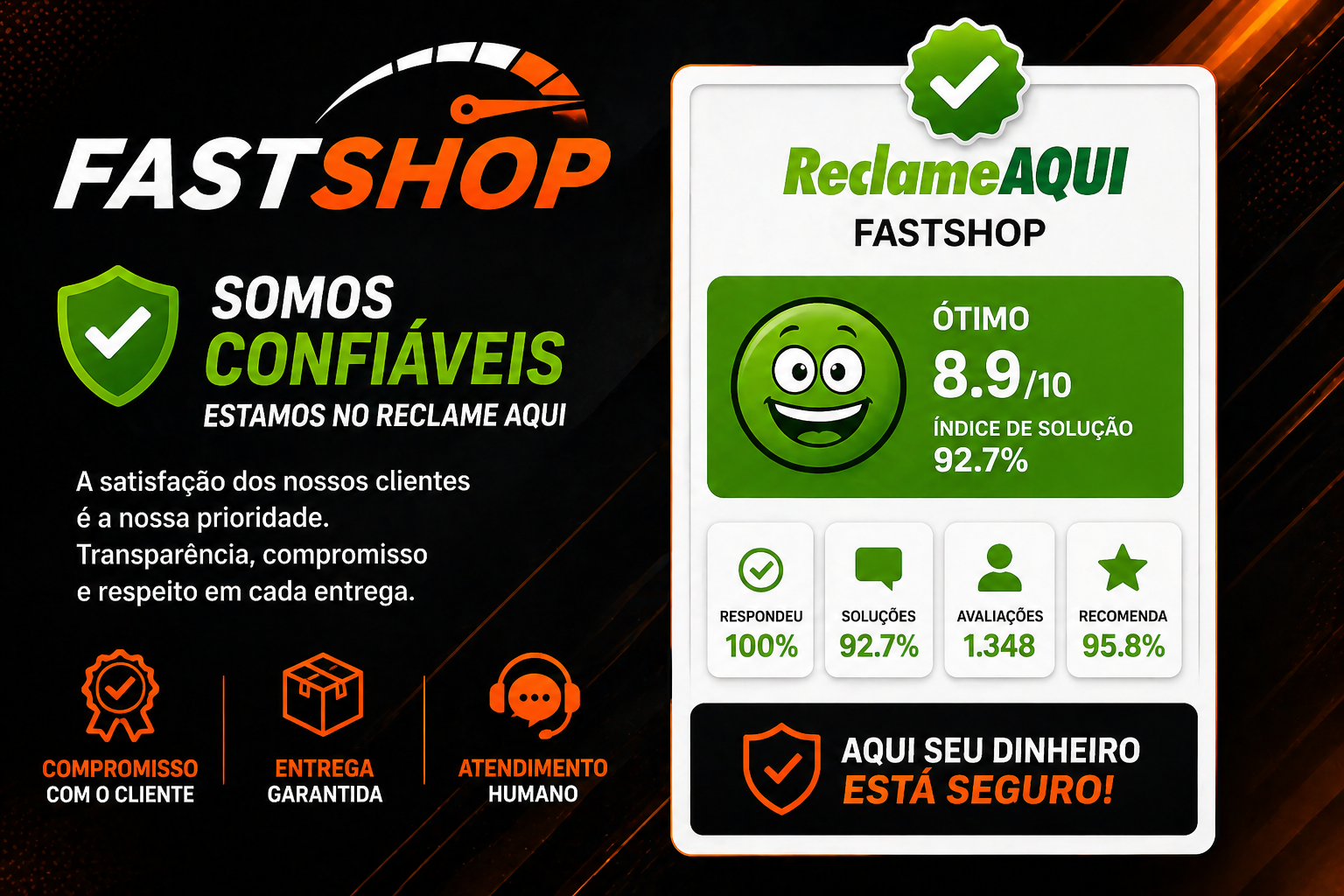 FastShop — Somos confiáveis, avaliação ótima no Reclame Aqui
